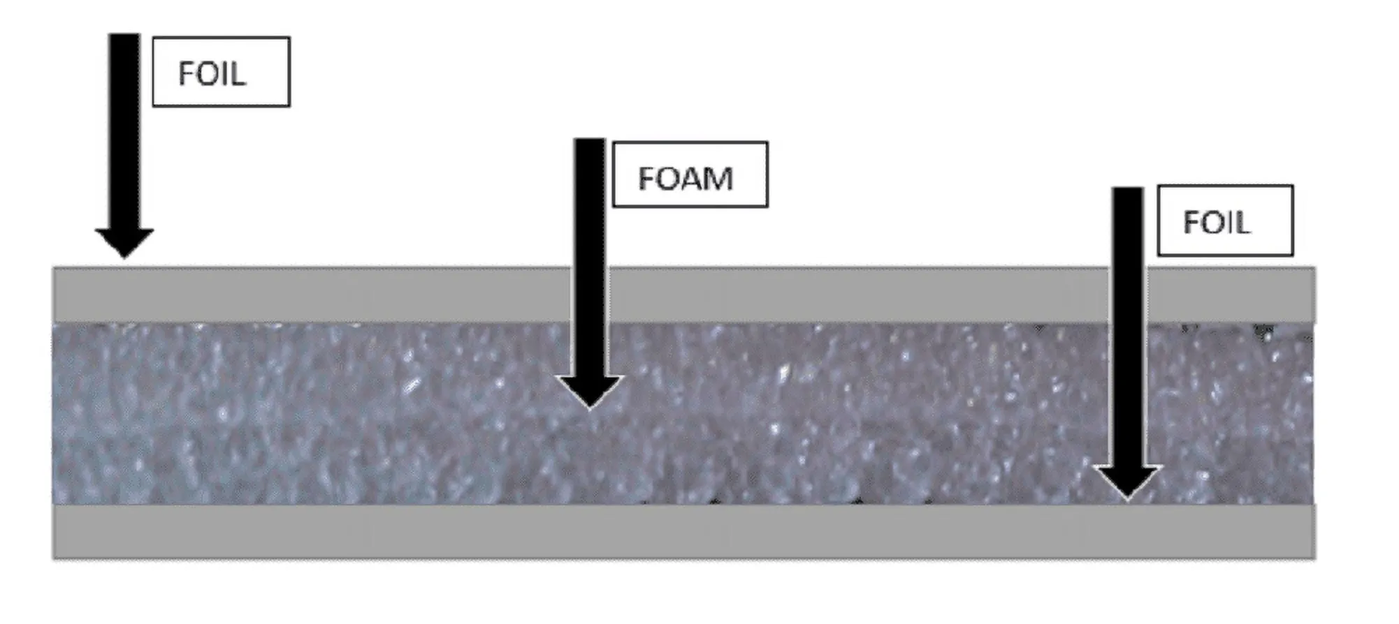 100sqft Reflective Foam Core Insulation, RADIANT BARRIER 24' X 50ft roll (AD3)